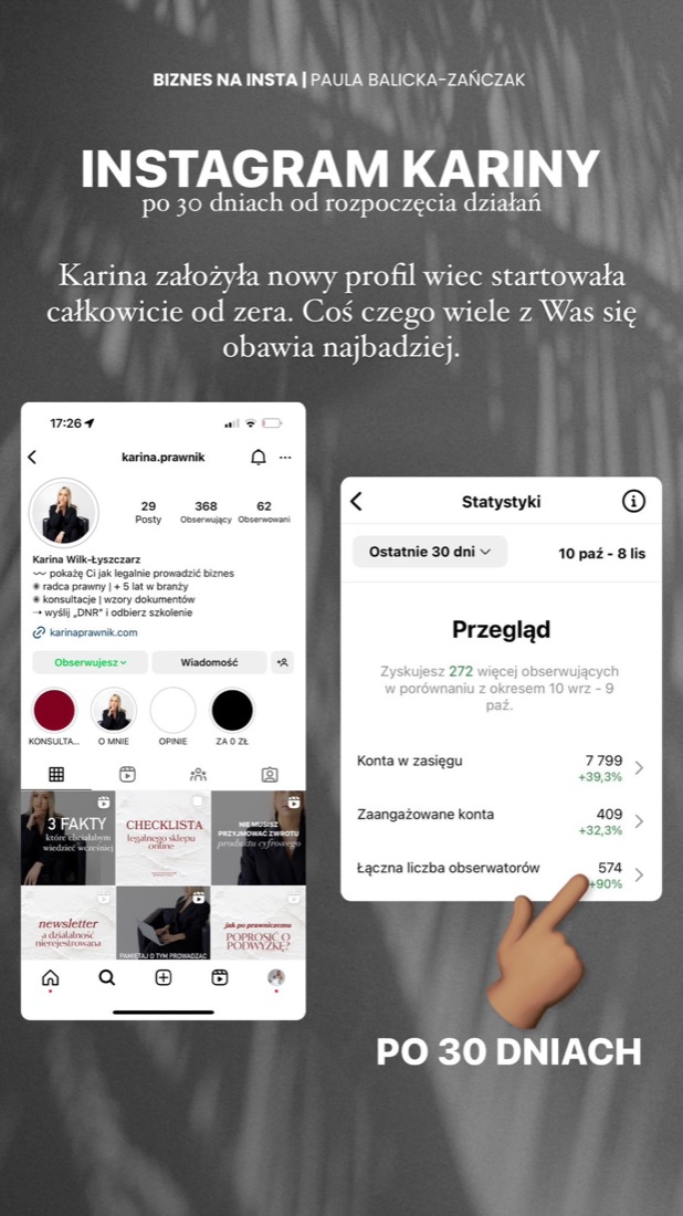 Screen: Karina Wilk-Łyszczarz