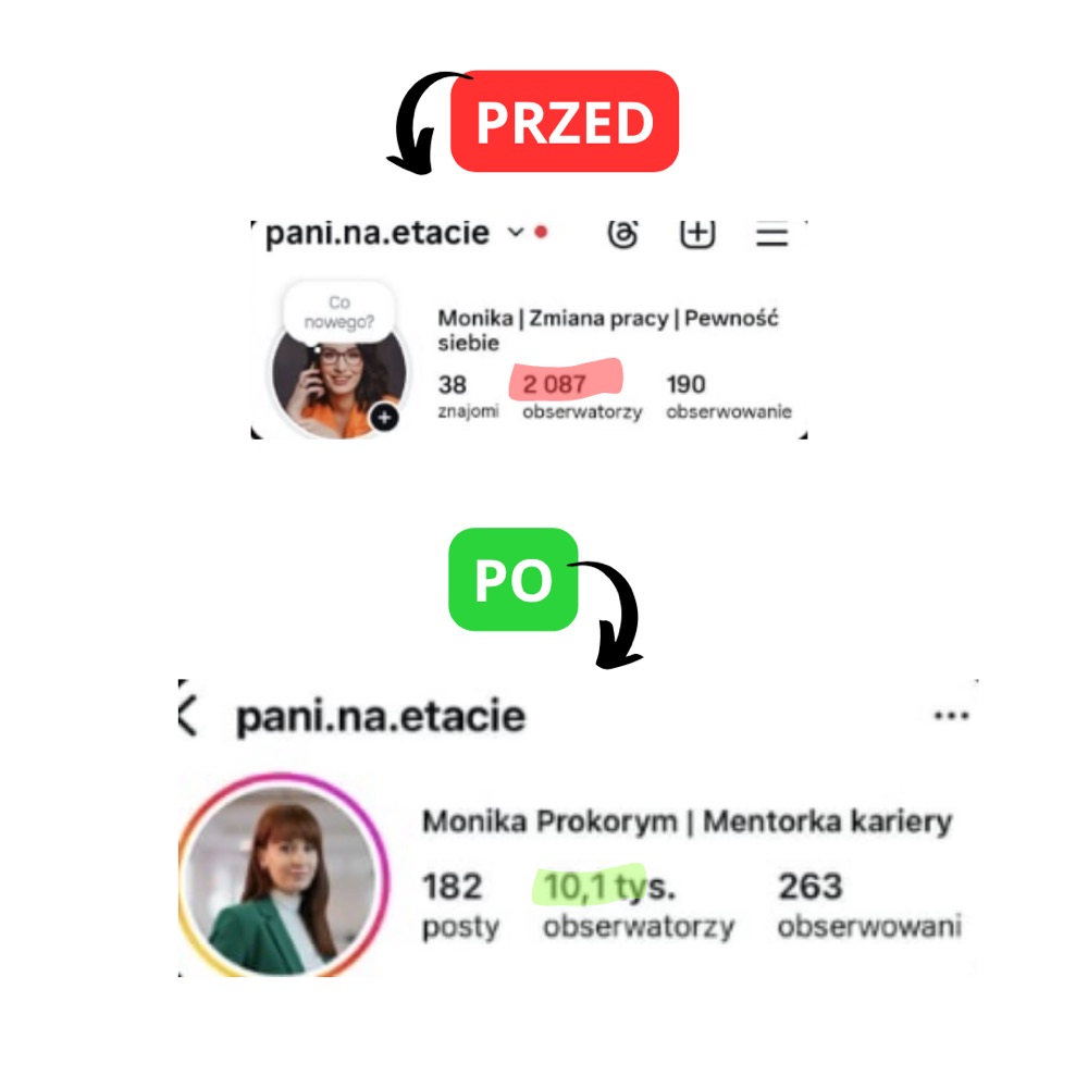 Screen: Monika Prokorym