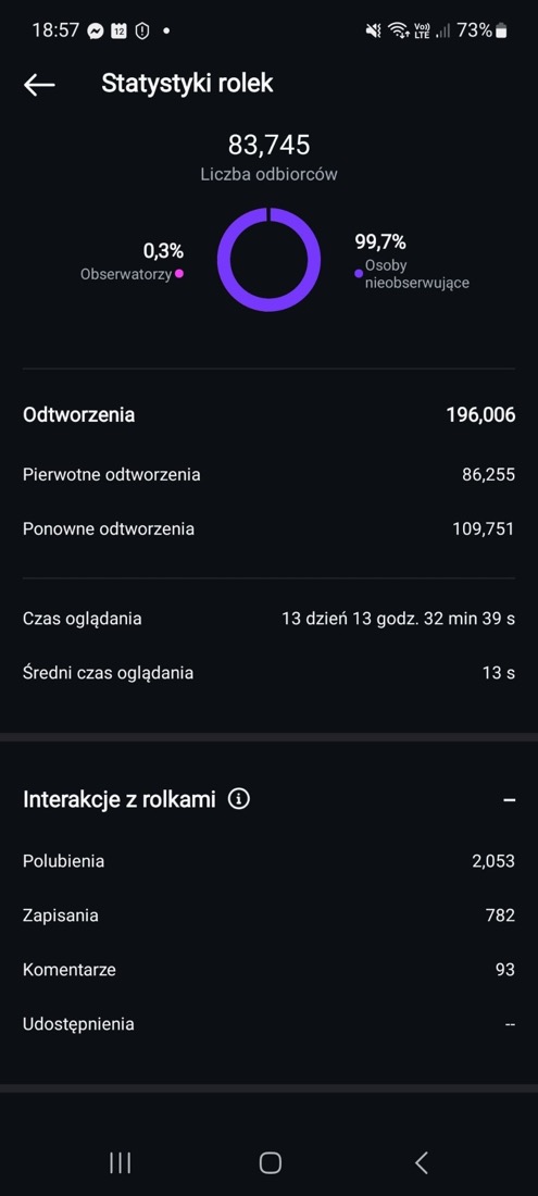 Screen: Ewelina R.