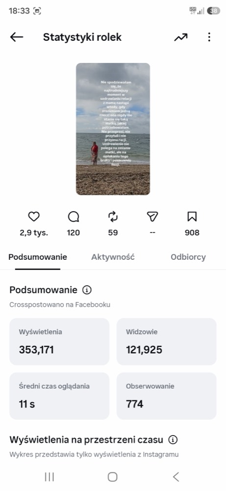 Screen: Monika Więzowska